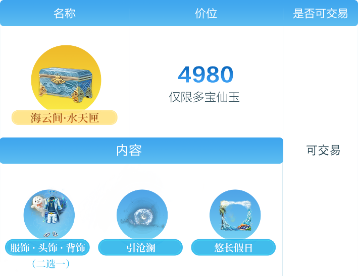 时装获取